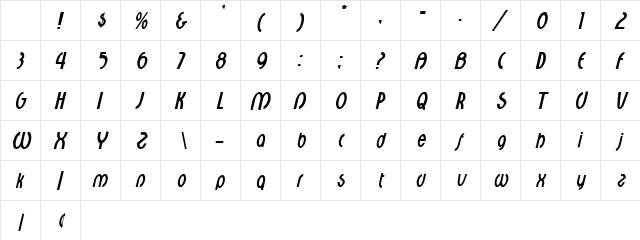 Ouzel Oblique Character Map