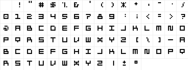 Morohashi Regular Character Map