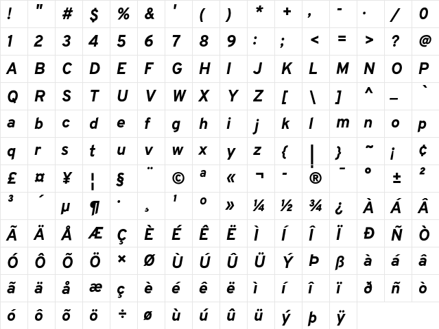 Overpass NF Italic Character Map
