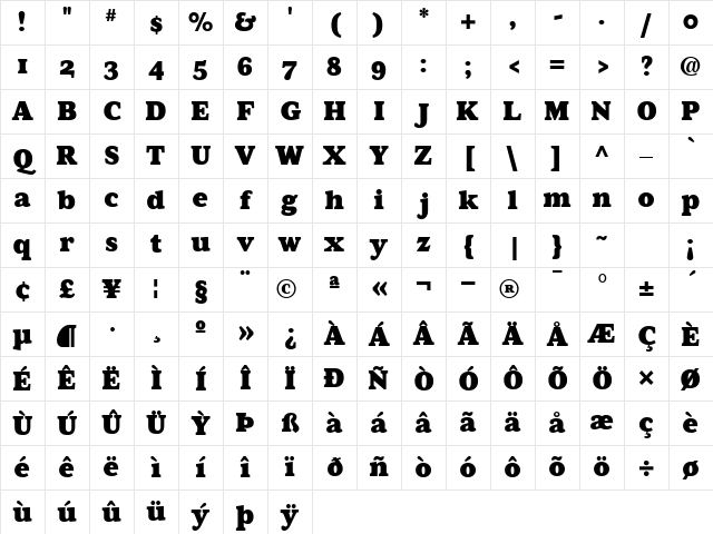 AureaUltra Roman Character Map