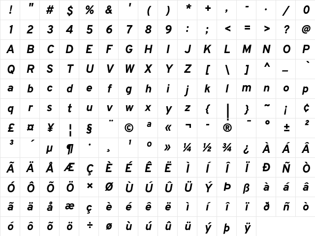 Overpass NF Italic Character Map