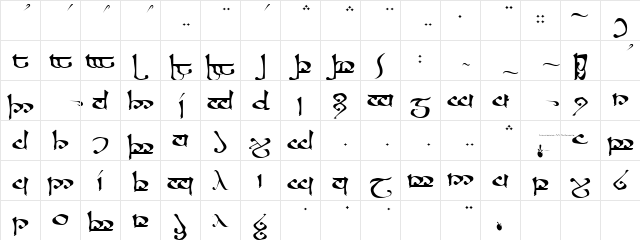 Moroma Regular Character Map