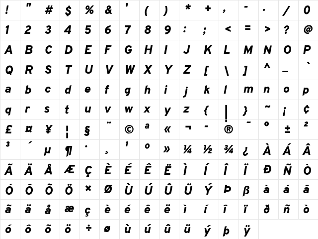 Overpass NF Italic Character Map