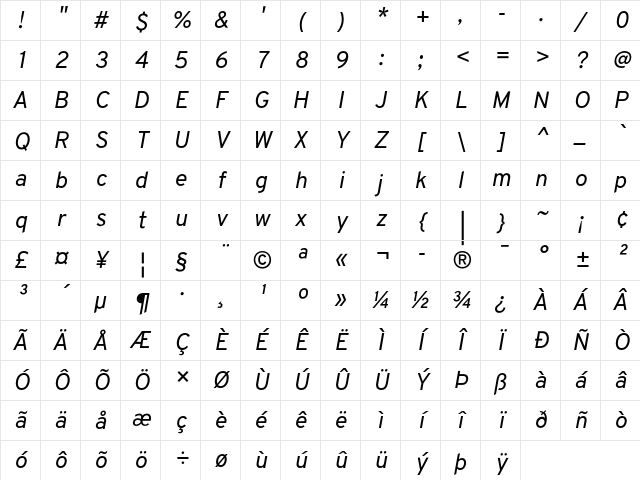 Overpass Italic Character Map