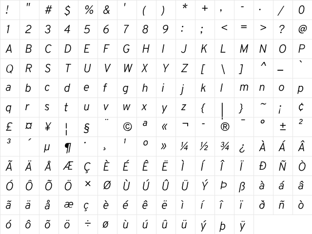 Overpass NF Italic Character Map
