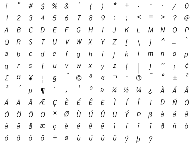 Overpass Nerd Font Italic Character Map