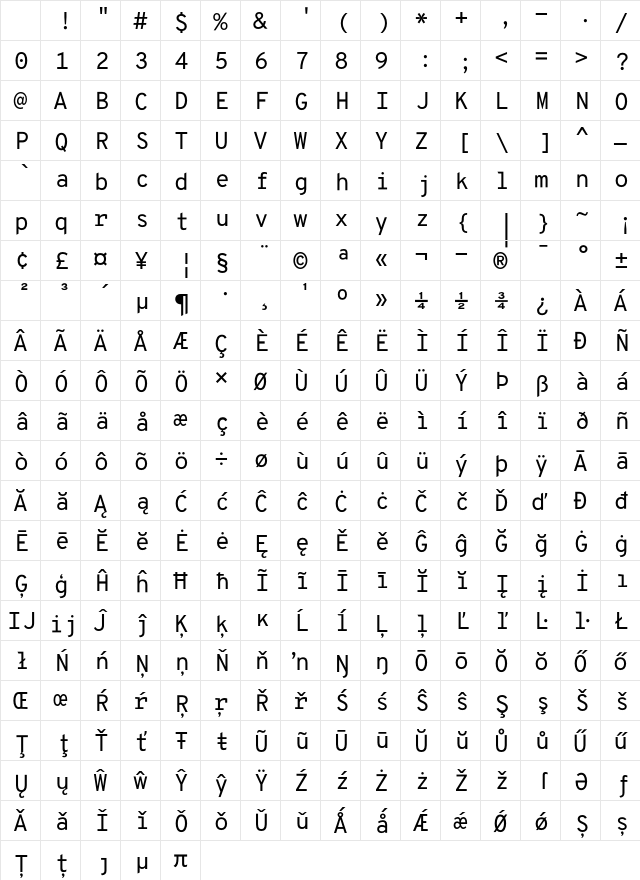 OverpassMono Nerd Font Mono Regular Character Map OverpassMono Nerd Font Mono Regular Character Map