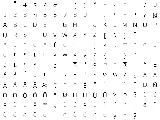 Oxanium Light Regular Character Map