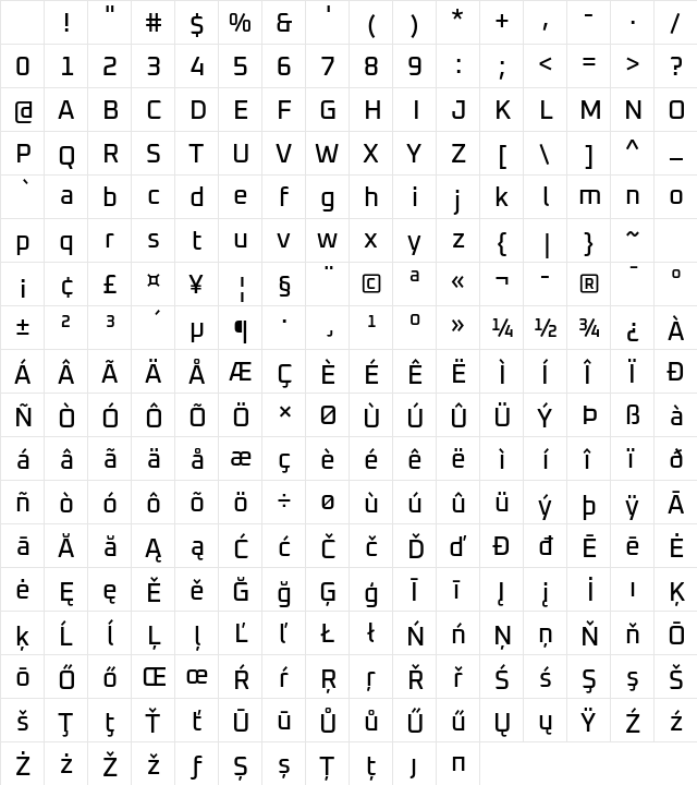 Oxanium Medium Regular Character Map