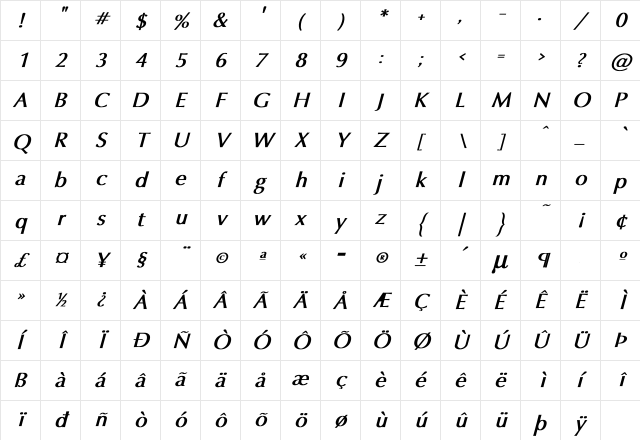 Oxford Bold Italic Character Map