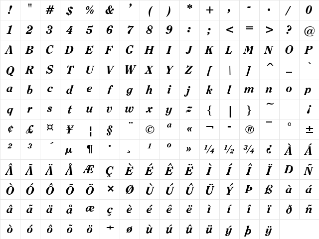 Oxford Bold Italic Character Map