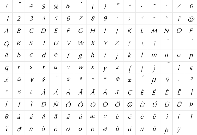 Oxford Italic Character Map