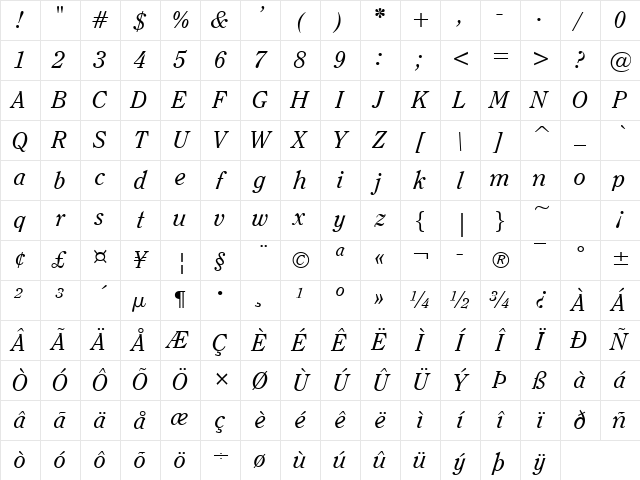 Oxford Italic Character Map