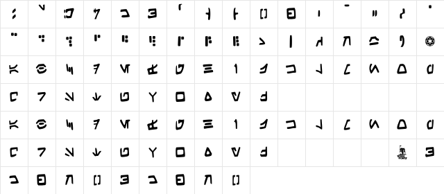 Aurek-Besh Hand Regular Character Map