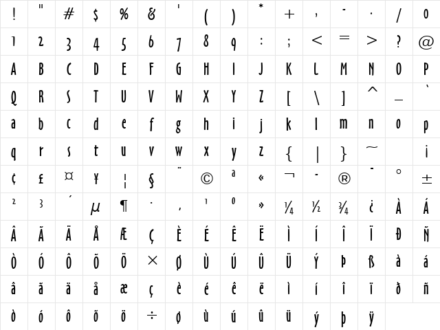 OzHandicraft BT Roman Character Map