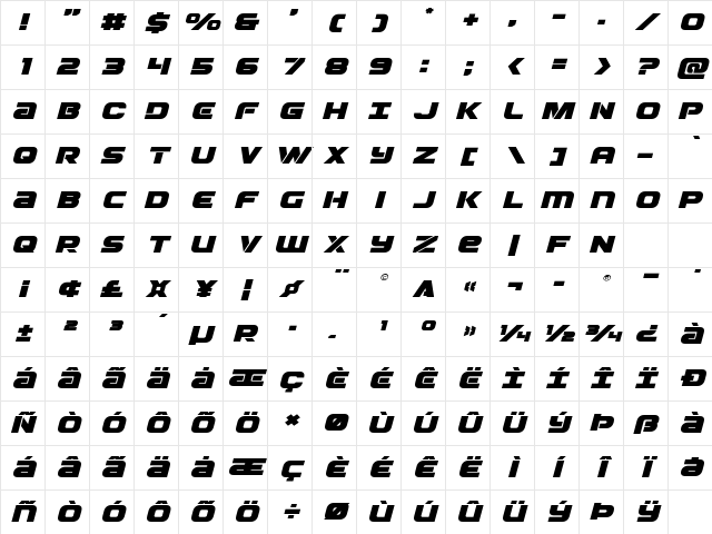 Ozda Expanded Italic Expanded Italic Character Map Ozda Expanded Italic Expanded Italic Character Map