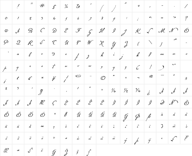 P22 Gauguin Regular Character Map