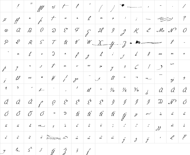P22 Gauguin Alternate Regular Character Map P22 Gauguin Alternate Regular Character Map