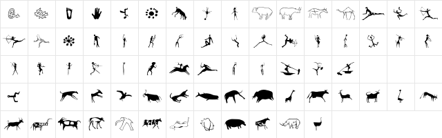 P22Petroglyphs African Character Map