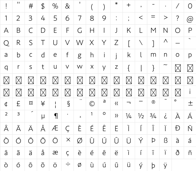 A P-OTF A1Gothic Std L Character Map