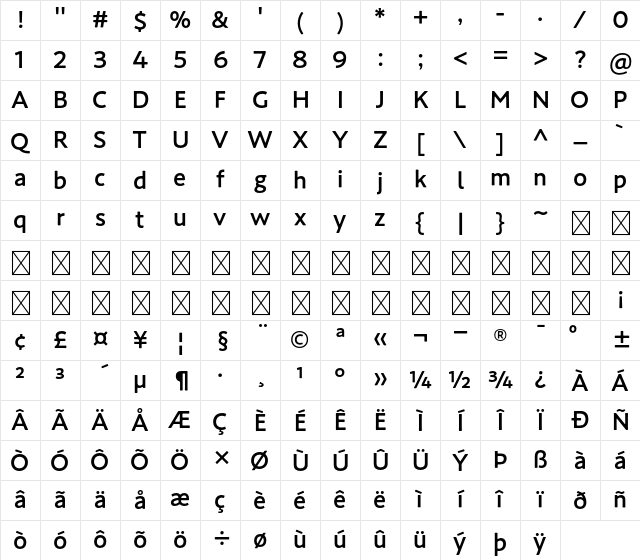 A P-OTF A1Gothic StdN M Character Map