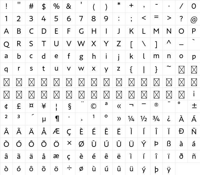 A P-OTF A1Gothic Std R Character Map