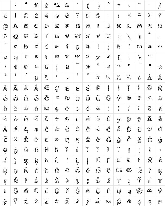 Pabellona (A) S￿lex Regular Character Map