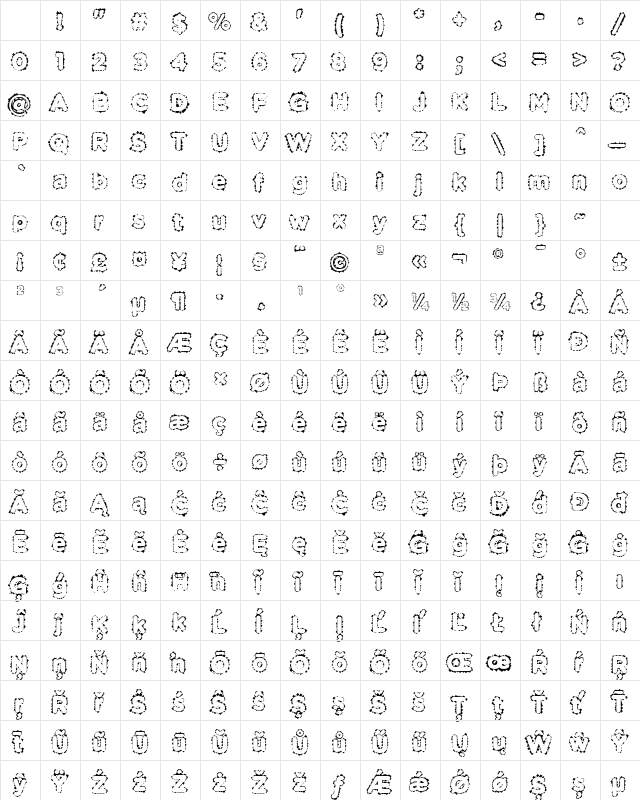 Pabellona (B) D Regular Character Map Pabellona (B) D Regular Character Map