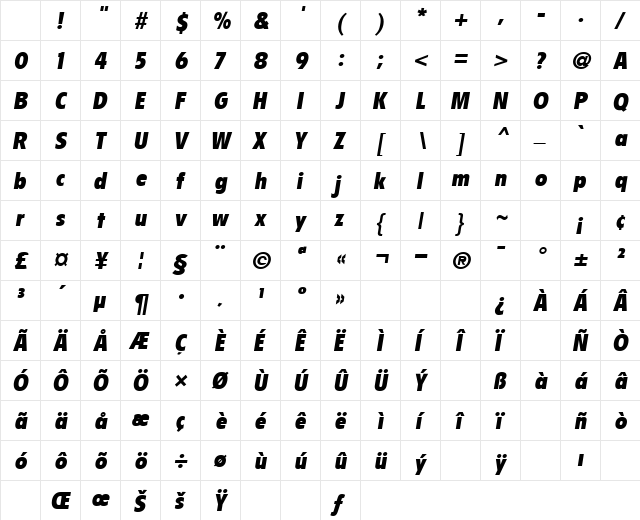 Pace Oblique Character Map