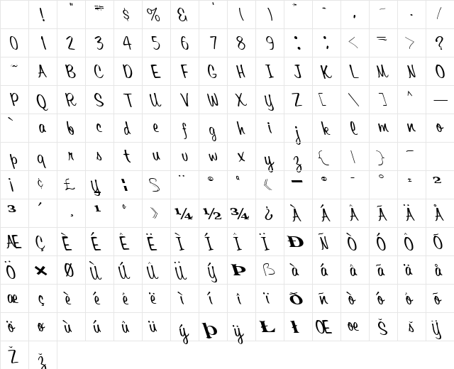 Pack Regular Character Map Pack Regular Character Map