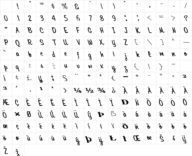 PackAway35 Bold Character Map PackAway35 Bold Character Map