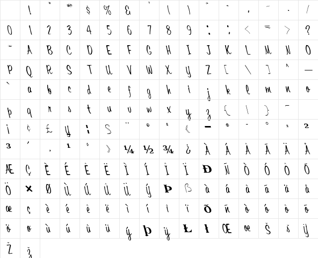 PackAway35 Regular Character Map PackAway35 Regular Character Map