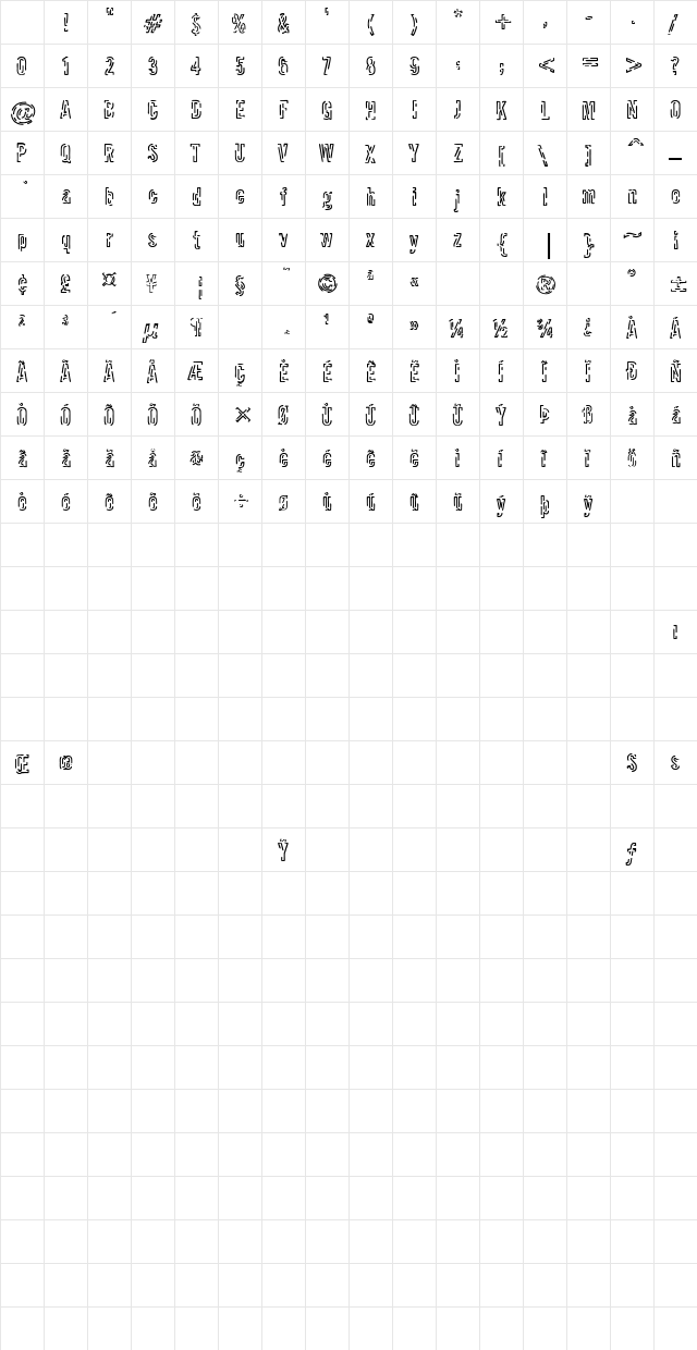 Packet Regular Character Map Packet Regular Character Map