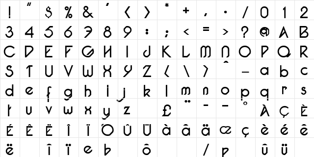 Pacotille regular Character Map Pacotille regular Character Map