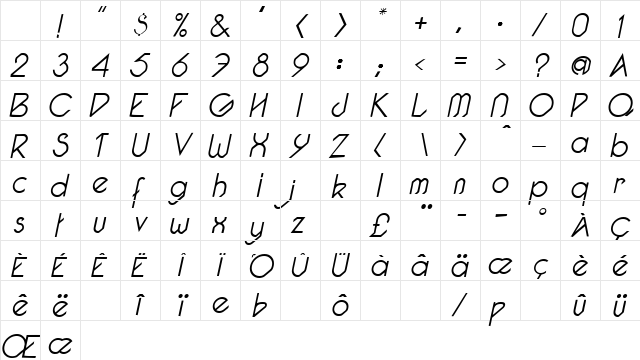 Pacotilleital light Character Map Pacotilleital light Character Map