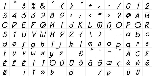 Pacotilleital regular Character Map Pacotilleital regular Character Map