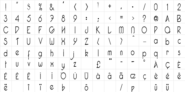 Pacotillenarrow light Character Map Pacotillenarrow light Character Map