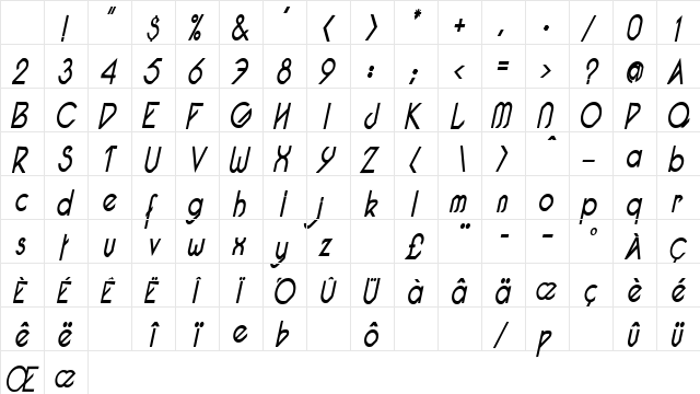 Pacotillenarrow regularital Character Map