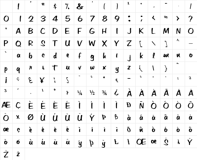 Padded Regular Character Map Padded Regular Character Map