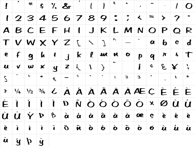 PaddedCell65 Regular Character Map