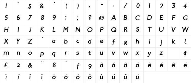 Paddington RomanItalic Character Map