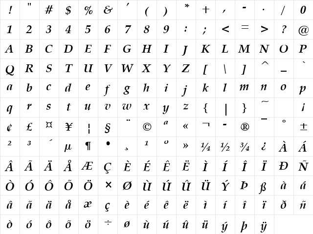 Padua Bold Italic Character Map