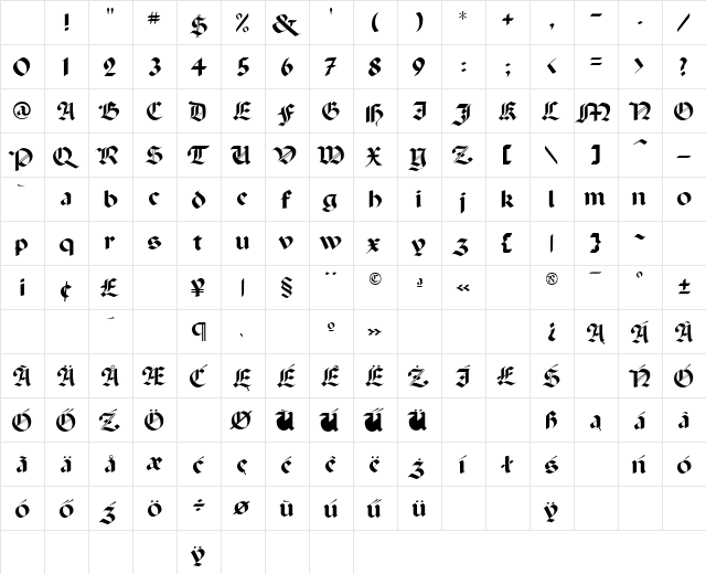 Paganini-Lengyar Normal Character Map