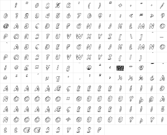 PageClips Italic Character Map PageClips Italic Character Map