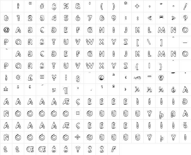 PageClips normal Character Map
