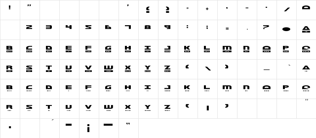 Morse Kode Regular Character Map