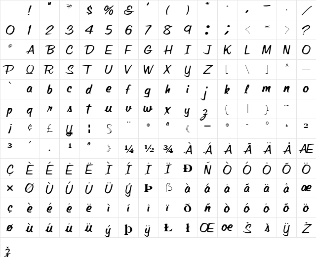 Paint Regular Character Map Paint Regular Character Map