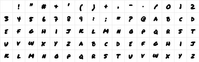 paintbrush Medium Character Map