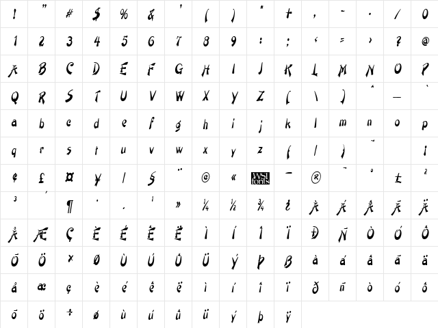 PainterNarrow kursiv Character Map