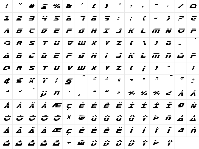 Morse NK Condensed Laser Italic Condensed Laser Italic Character Map